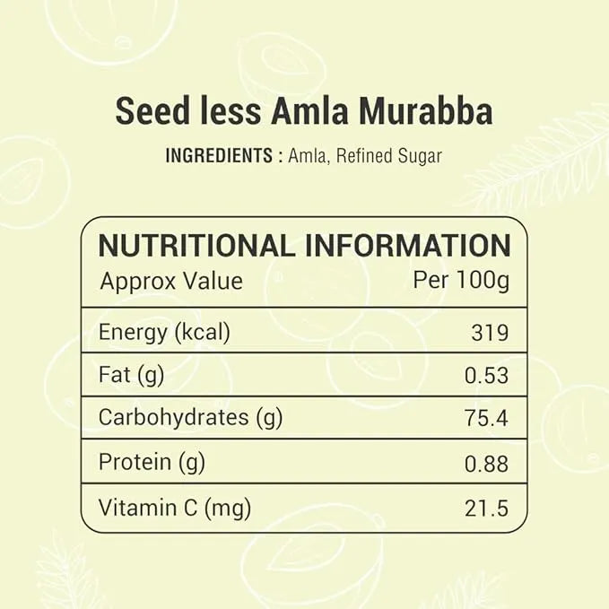 Add Me Foods: Nutritional information label for Seed less Amla Murabba on a light yellow background