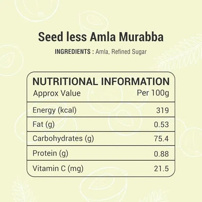 Add Me Foods: Nutritional information label for Seed less Amla Murabba on a light yellow background